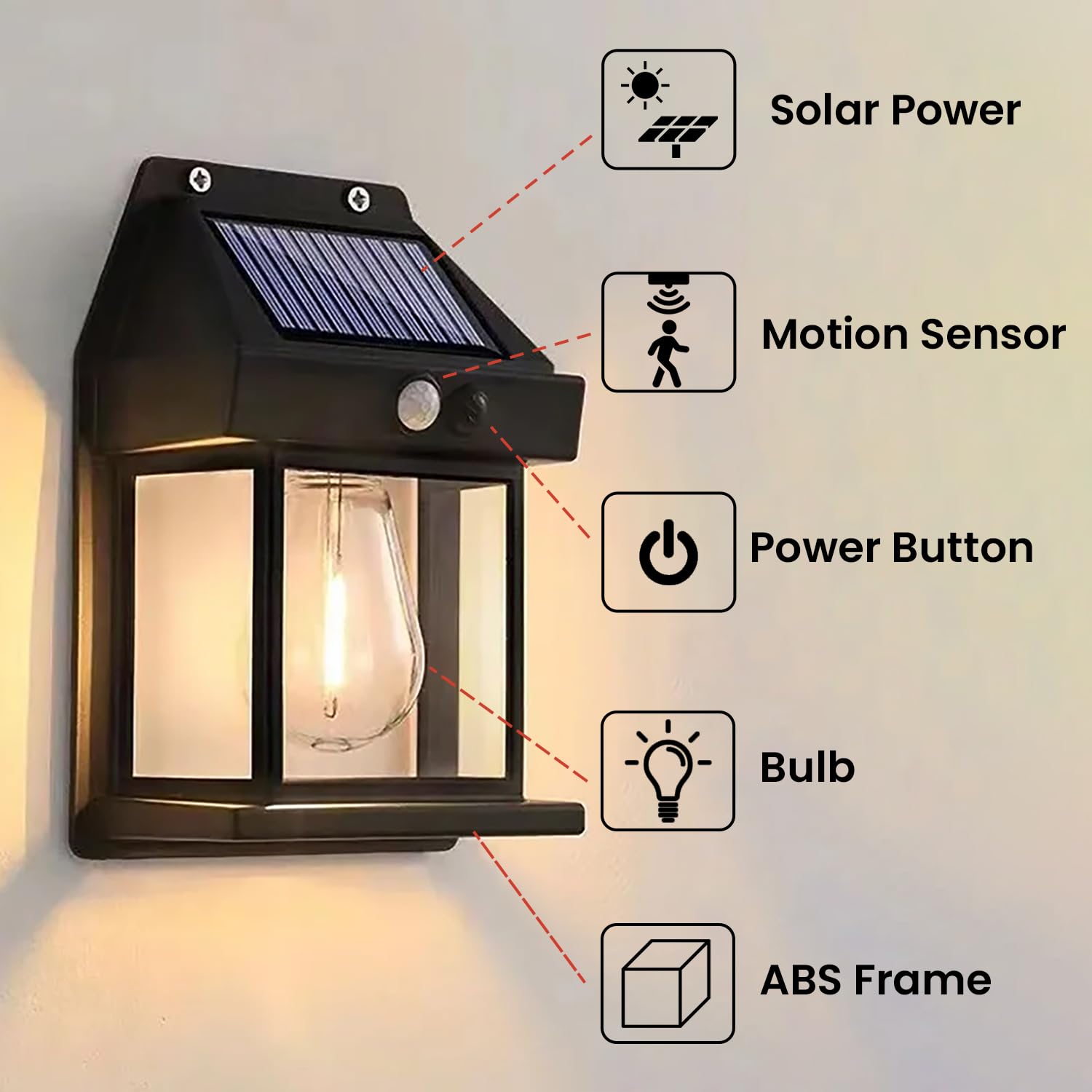 Eliso Solar Wall Lights - Outdoor Motion Sensor, Waterproof LED Sconce for Porch, Patio, & Garden