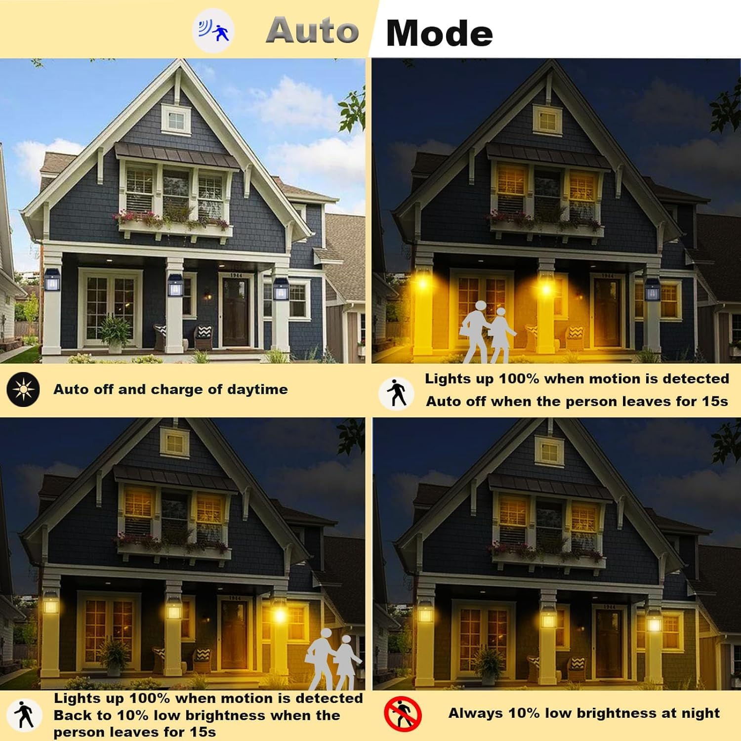 Eliso Solar Wall Lights - Outdoor Motion Sensor, Waterproof LED Sconce for Porch, Patio, & Garden