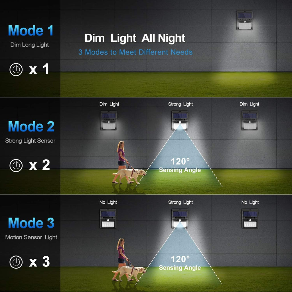 Eliso Solar Wall Lights - Outdoor Motion Sensor, Waterproof LED Sconce for Porch, Patio, & Garden