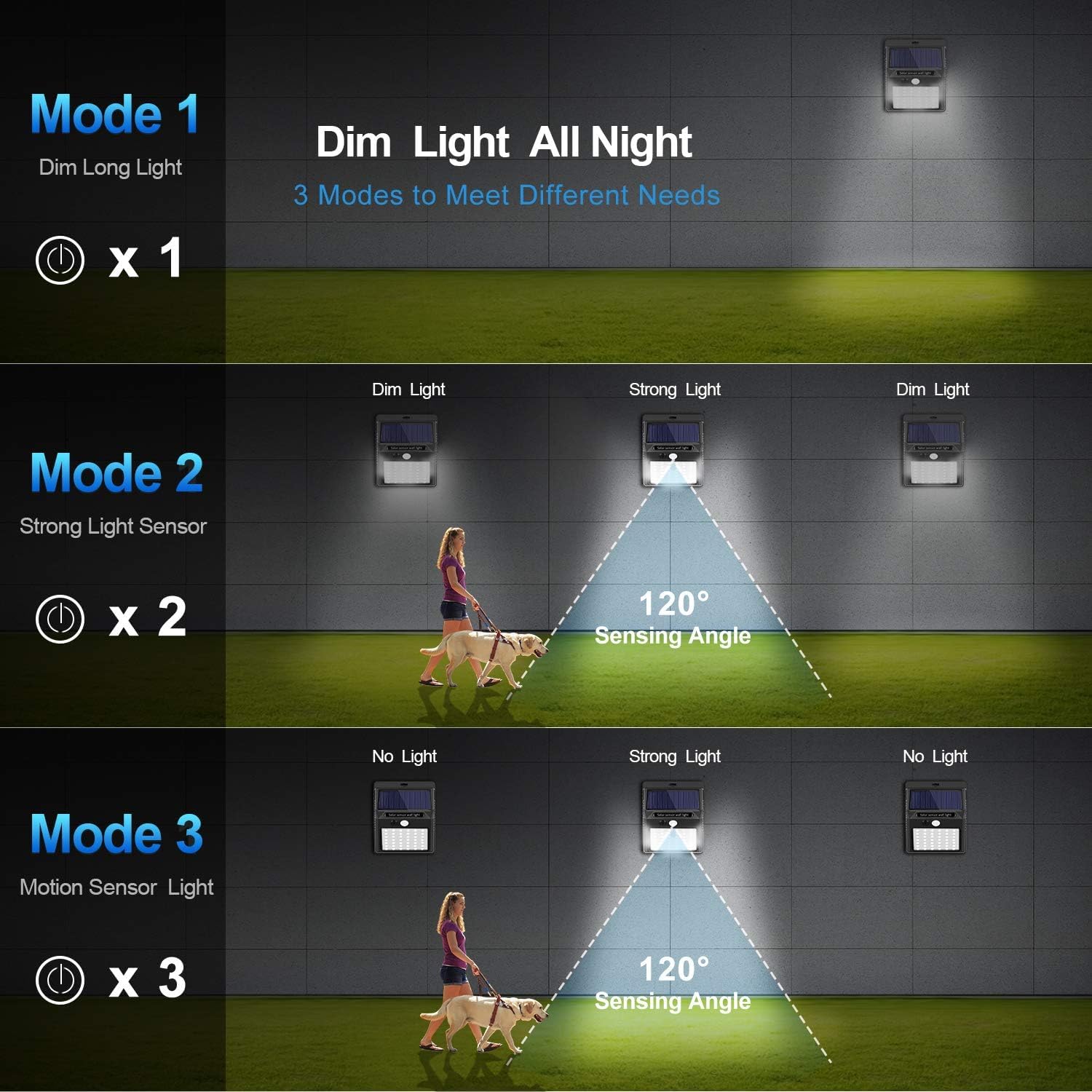 Eliso Solar Wall Lights - Outdoor Motion Sensor, Waterproof LED Sconce for Porch, Patio, & Garden
